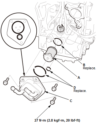 Continuously Variable Transmission (CVT) - Service Information